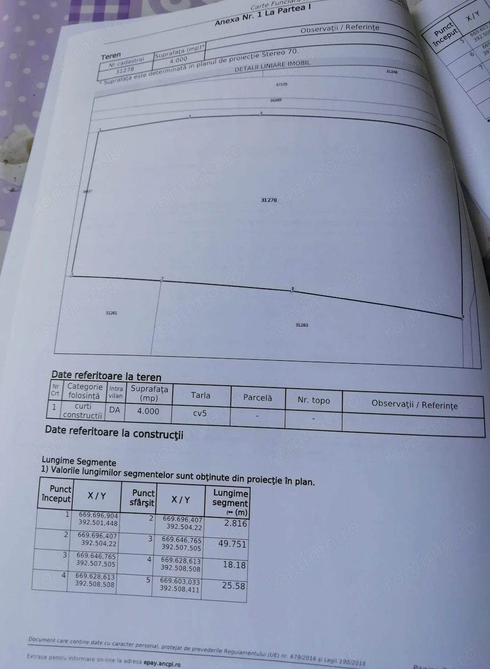 Închiriez teren intravilan ( curți-construcții) 4000mp în localitatea Bălteni, jud. Buzău