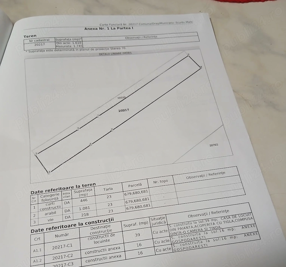 Vând teren intravilan 1.745 mp cu casă bătrânească   Drăcești   Scurtu Mare, Teleorman