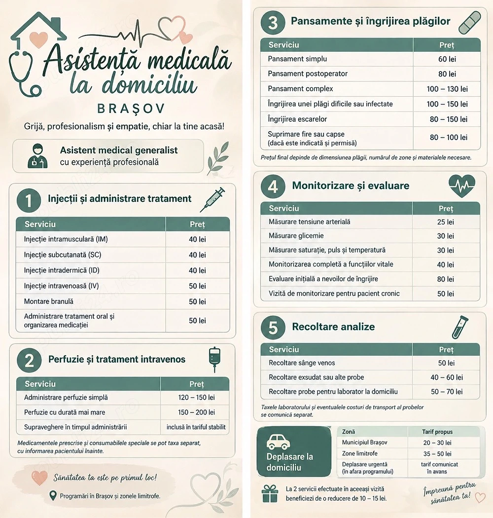 Asistenta medicala la domiciliu   ingrijiri medicale la domiciliu Judetul Brasov