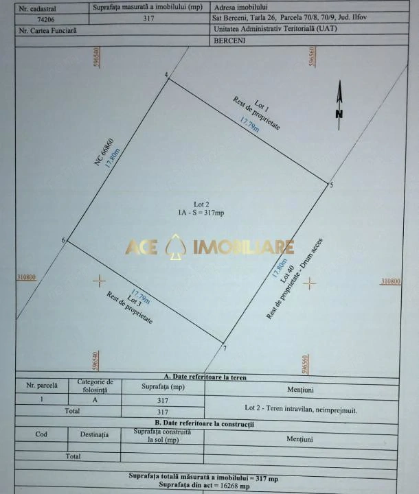 Teren Berceni | Intravilan | Str Tarla 26 | Utilitati in zona  | 