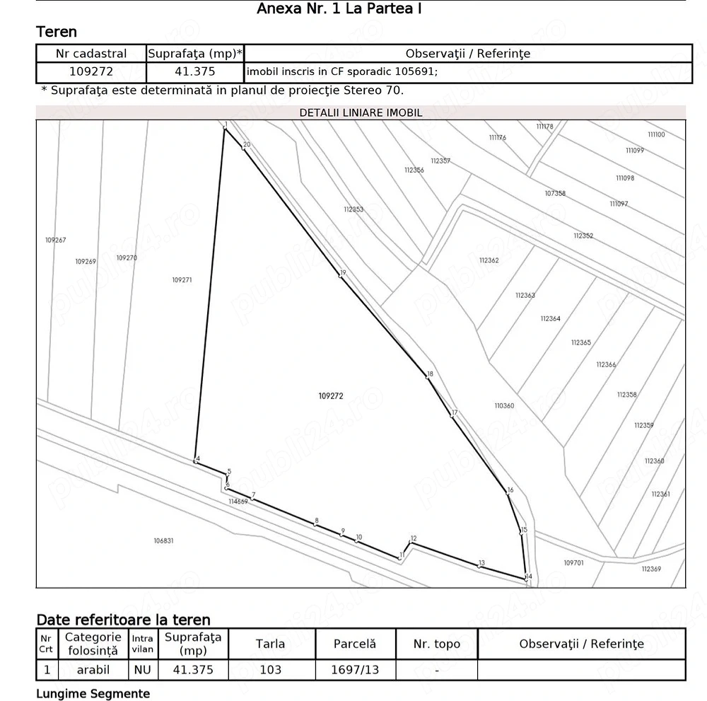 Vanzare teren Arabil 5,25 ha 