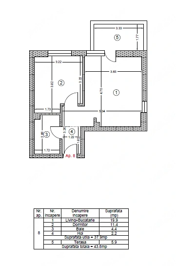 Studio - proprietar - finalizat 2024+ loc paracare