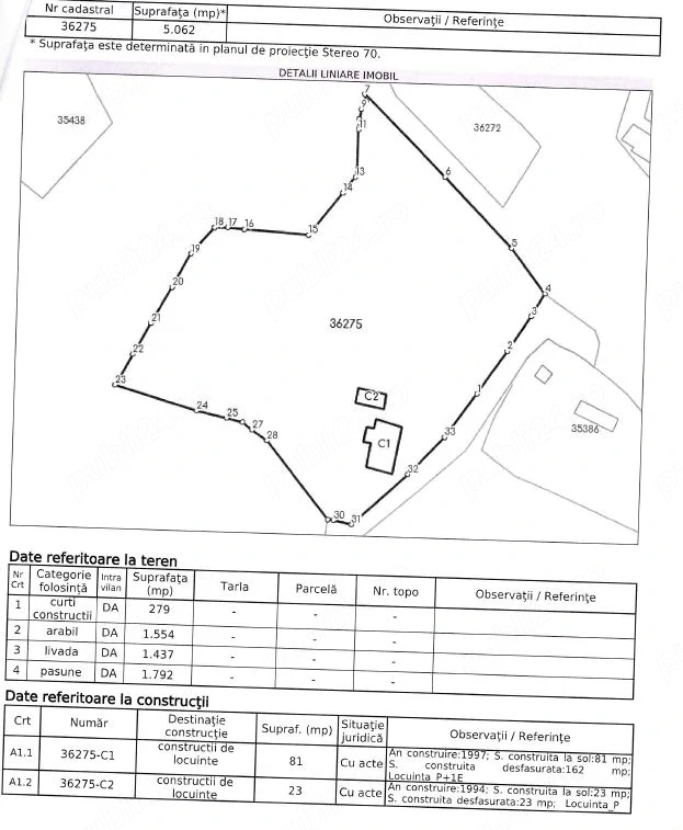 Casă P+1 de vânzare, cu teren generos de 5.062 mp   direct proprietar!