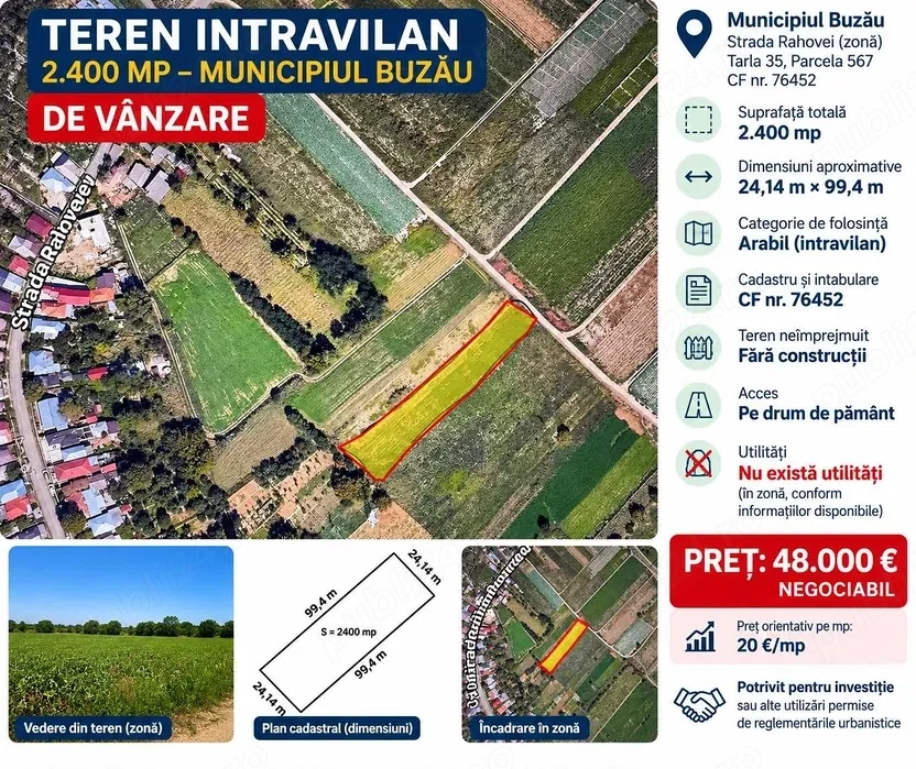 Teren INTRAVILAN de vânzare - Buzau!