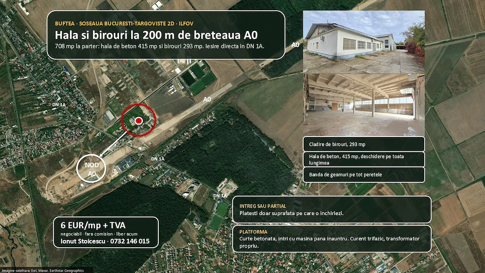 Solutii de depozitare in Buftea la iesire in A0- PROPRIETAR - 6 EURO MP