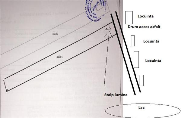 Particular, vand teren intravilan, curti constructii, sat Budeni, com Comana.