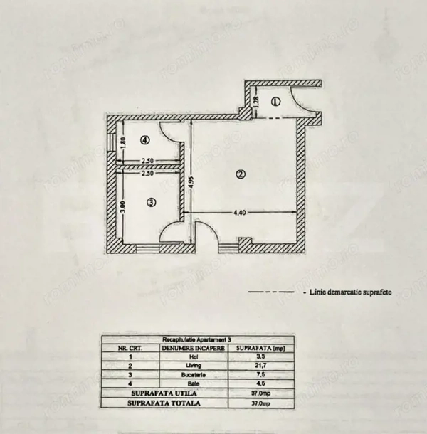 Apartament 1 cameră, 37 mp + curte proprie 83 mp, zona Galata — fotografia 1