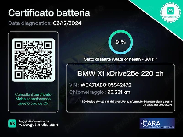 BMW X Series (Generic) 2020 — imagine 6