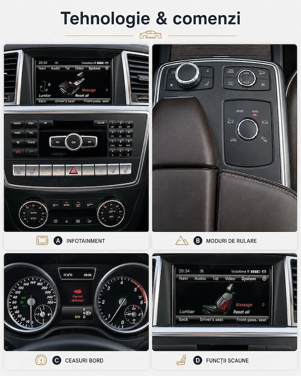 MERCEDES-BENZ GL-Class 2014 — imagine 7