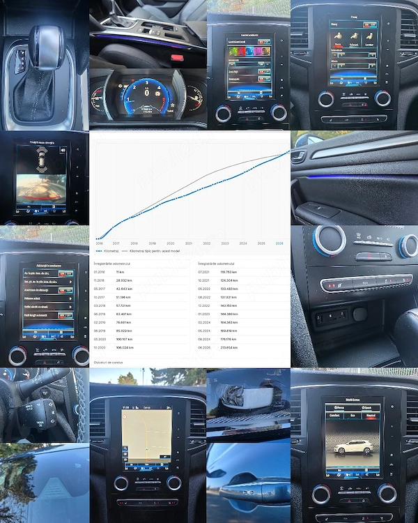 RENAULT Megane 2016 — imagine 8