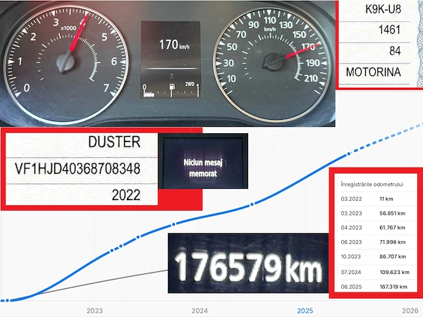 DACIA Duster 2022 — imagine 7