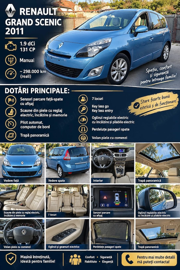 RENAULT Grand Scenic 2011 — imagine 2