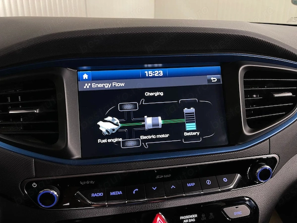 HYUNDAI Ioniq 2019 — imagine 16