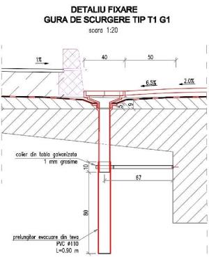 Guri scurgere fonta pentru poduri tip t1g1 si t1g2