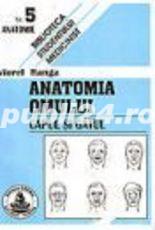 Anatomia Omului. Cap si Gat. Nr.5