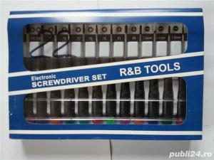 Set surubelnite diferite modele si marimi