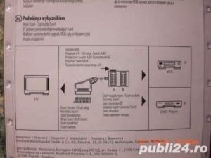 Comutator scart pentru 2 conectori - imagine 2