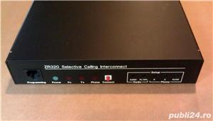 Zetron ZR320 Selective Calling Interconnect Controller - imagine 5