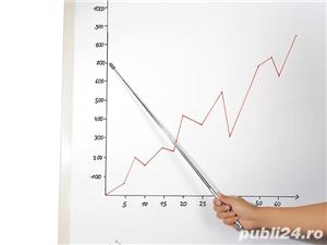 Indicator  - imagine 2