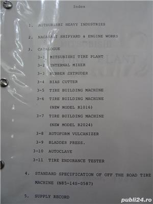 Catalogul Companiei Mitsubishi