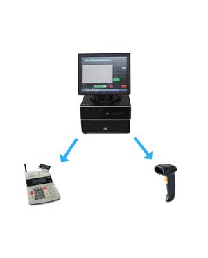 Sistem Informatic Minimal Retail de la