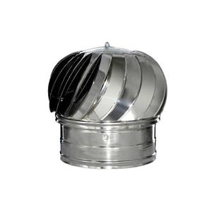 Palarie rotativa inox cos de fum 