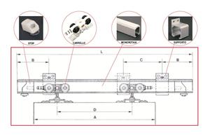 kit glisare usi interior - imagine 4