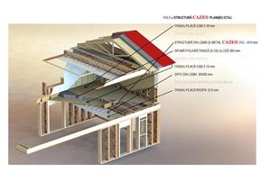 Sistem pentru constructii cu energie ZERO tip CAZE - imagine 8
