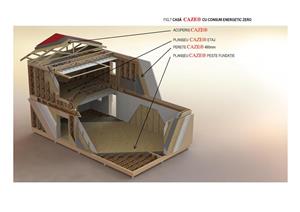 Sistem pentru constructii cu energie ZERO tip CAZE - imagine 10