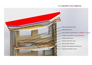 Sistem pentru constructii cu energie ZERO tip CAZE - imagine 9