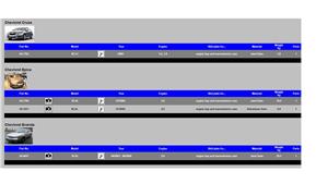 Scut motor SHERIFF - Chevrolet Aveo, Captiva, Cruse, Lacetti - imagine 5