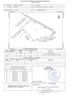 3.000 m2 Ciocanu, Dambovicioara (Sirnea) - imagine 2