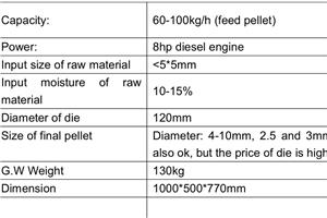 Presa peleti rumegus lemn, peleti cereale pentru furajarea animalelor, diesel. - imagine 2