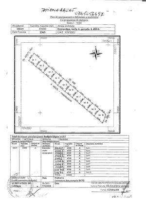 Varianta Constanta-Ovidiu,proprietar,vand teren - imagine 2