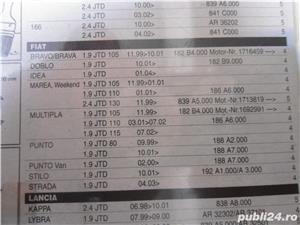 2 Bujii incandescente Beru (Alfa Romeo, Fiat - imagine 6