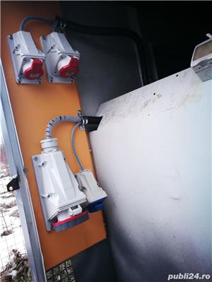 Inchiriere generator (grup electrogen) 100KVA (putere 80Kw) trifazic - imagine 2