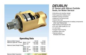 Cuplaj rotativ Deublin