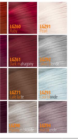 Nuantator par 7 uleiuri - imagine 3