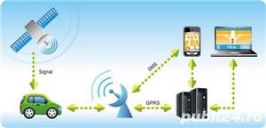 Gps Gprs Gsm Tracker sistem urmarire in timp real - imagine 5