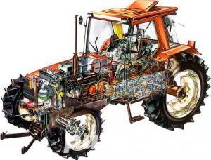 Piese utilaje agricole