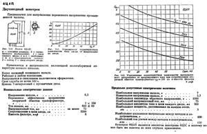 6Ц4Л Tuburi (URSS) redresor dubla alternanta, pentru colectionari (NOS) - imagine 2