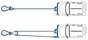 scripete, rola - imagine 8