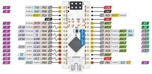 Placa de dezvoltare Arduino NANO V3 ATmega328p mini usb - imagine 5