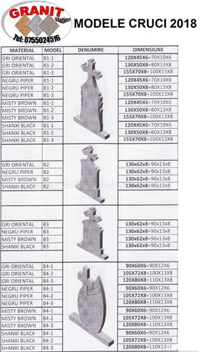 Cruci din Granit Marmura in Craiova - imagine 3