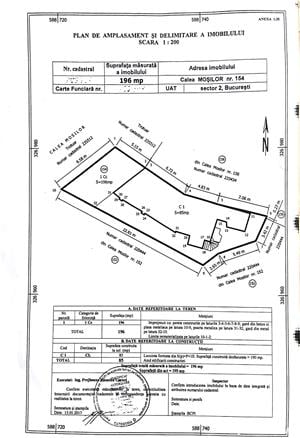 Calea Mosilor, P + 1 ( spatiu comercial + locuinta ), teren 196 mp. si 3 locuri de parcare