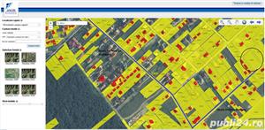 Particular,vand 2 parcele 500 mp teren intravilan Pitesti zona Tancodrom toate utilitatile - imagine 3