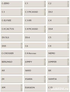 Diagnoza tester auto dedicat PEUGEOT & CITROEN - Diagbox, Lexia, pp2000 - imagine 2