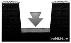 Fosa septica ecologica BIO GTT P AURORA 1.000 - 4 LE - imagine 3