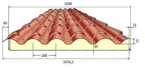 Panouri termoizolante de acoperis tip tigla - imagine 2