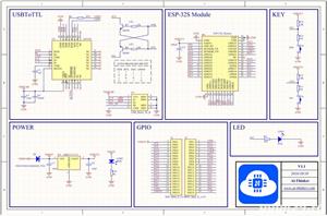 Rig minare duco esp32s nodemcu - imagine 6